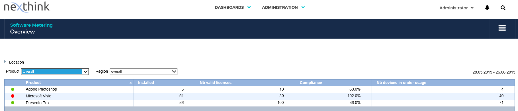 Nexthink Community | Tracking usage and compliance of the software licenses